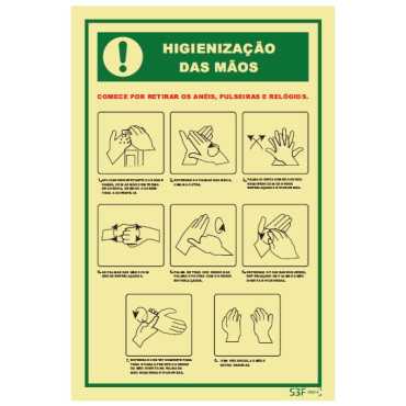 Higienización de manos 