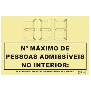 Número máximo de personas permitidas en el interior: