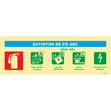 Señal de agente de extintor numerado de Polvo ABC Simple